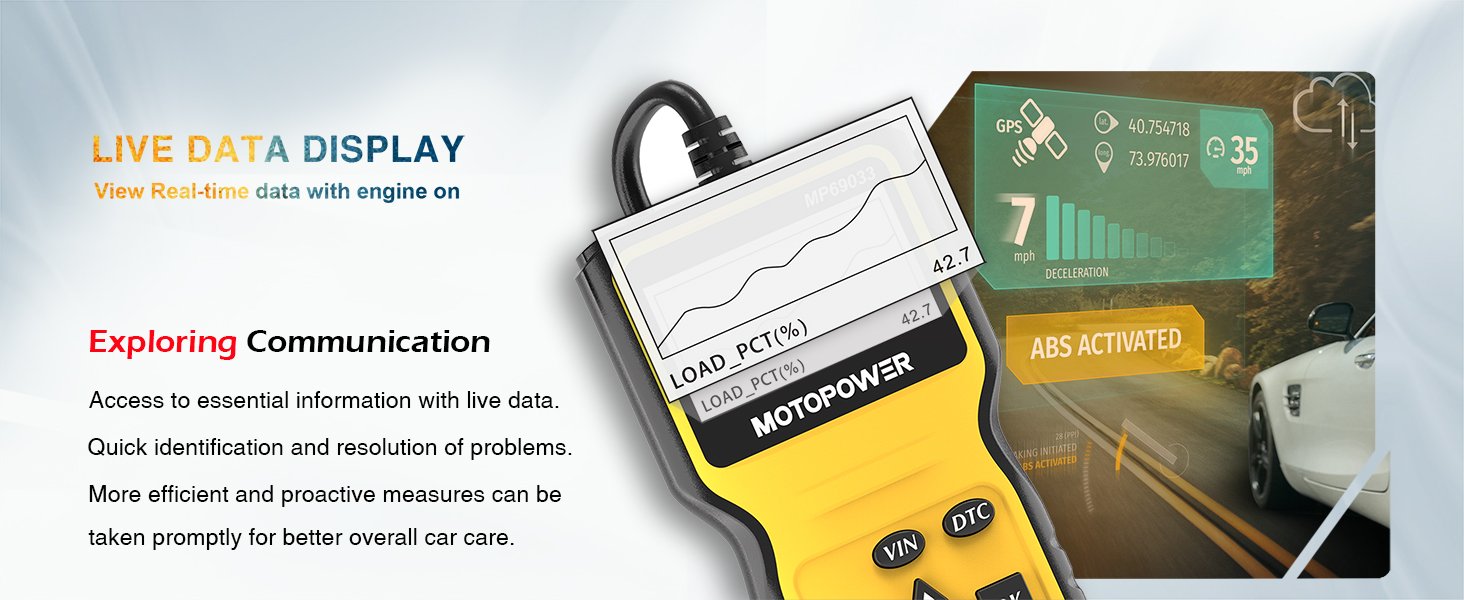 Live Data Display