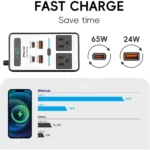 200W Fast-Charge Car Power Inverter - Image 4