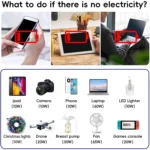 200W Fast-Charge Car Power Inverter - Image 5
