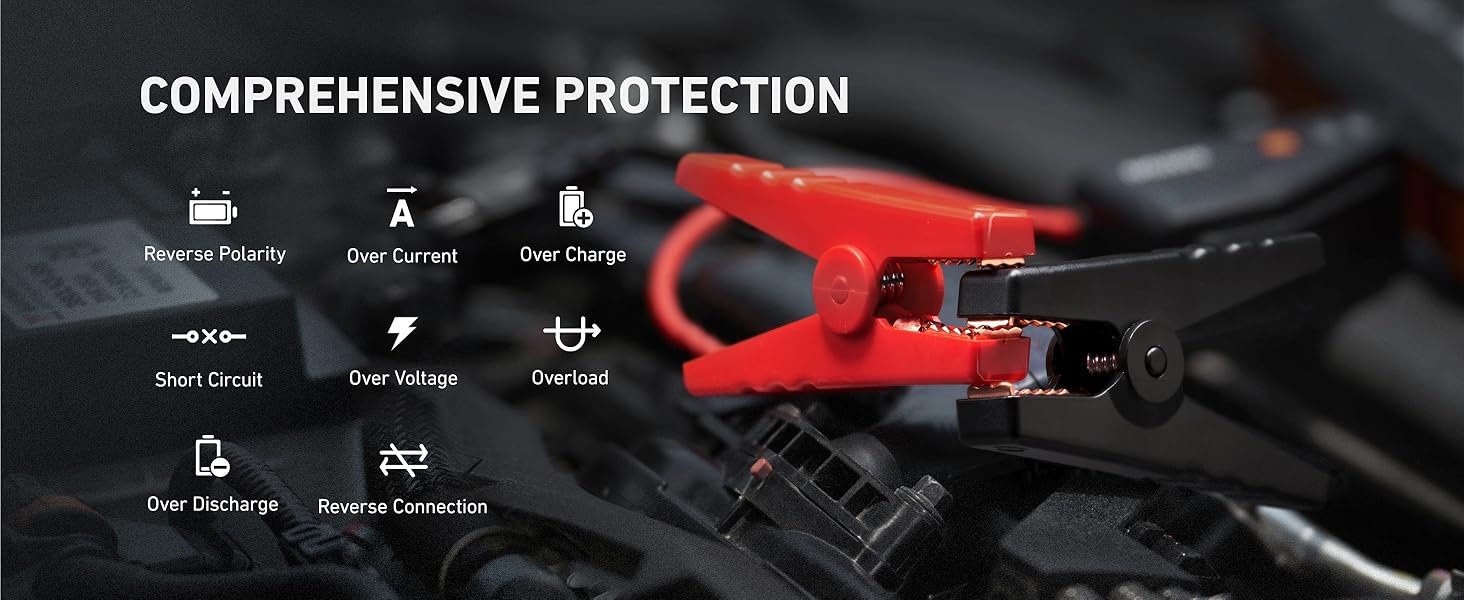 Car battery jump starter features with smart clamps LED light and power bank