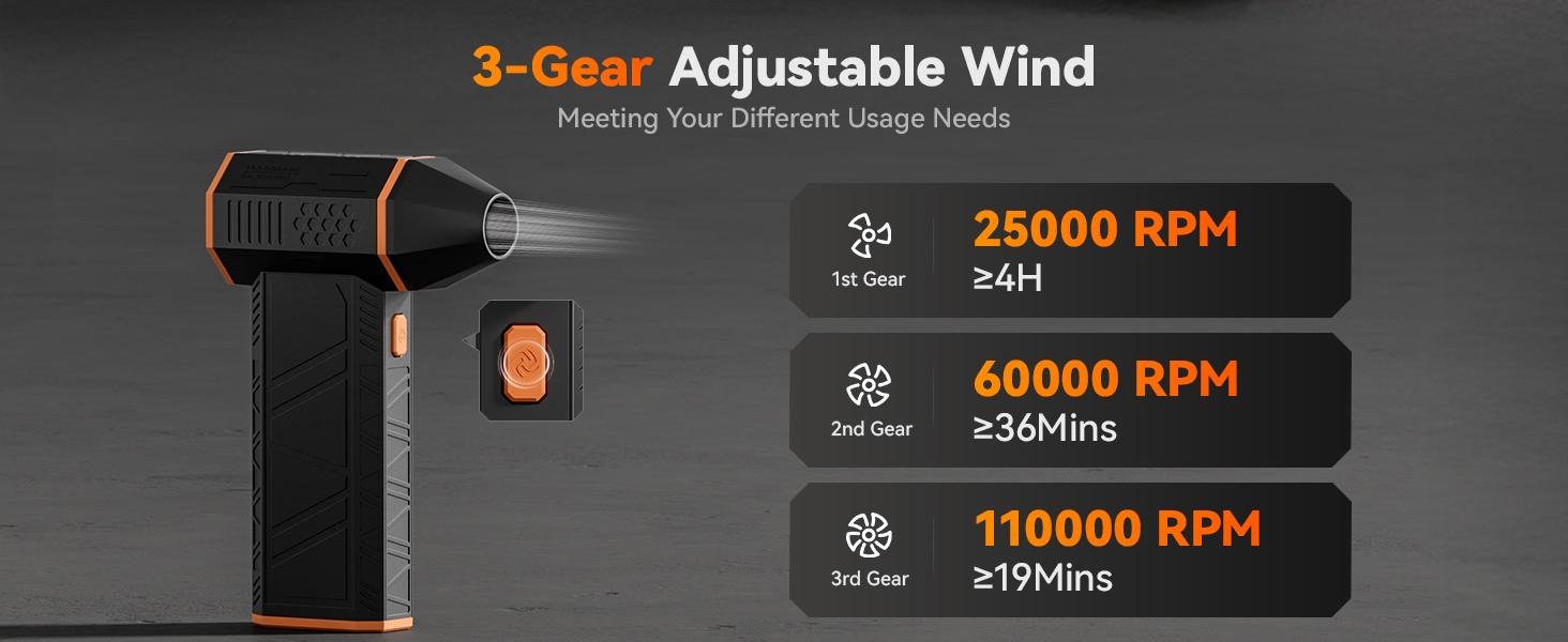 Dust Collector 3 Speed Airflow Modes Cordless dust collector with 3 speed airflow modes for keyboard PC and car cleaning